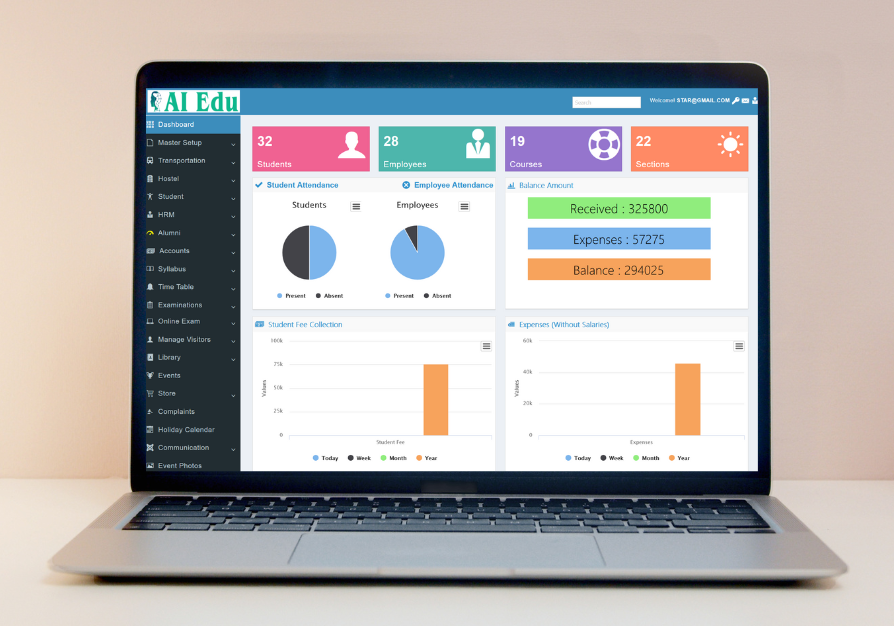 School Management System in Eldoret
